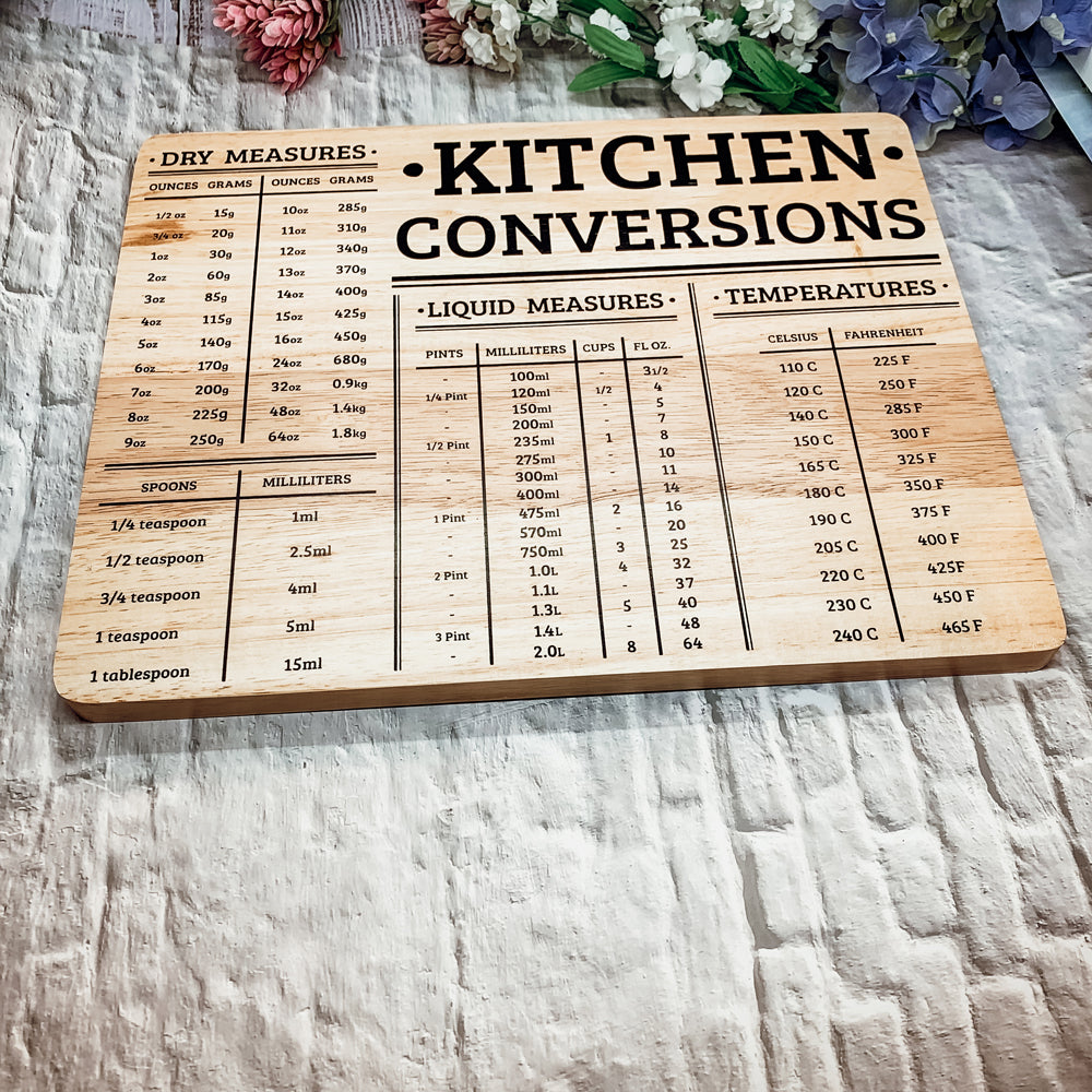 Bamboo Conversions Board | 12.75x10"