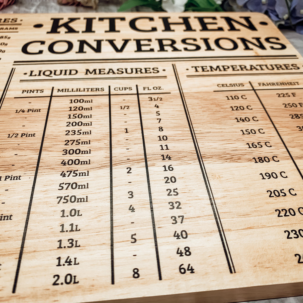 Bamboo Conversions Board | 12.75x10"