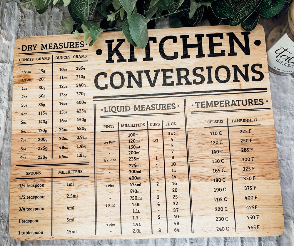 Bamboo Conversions Board | 12.75x10"