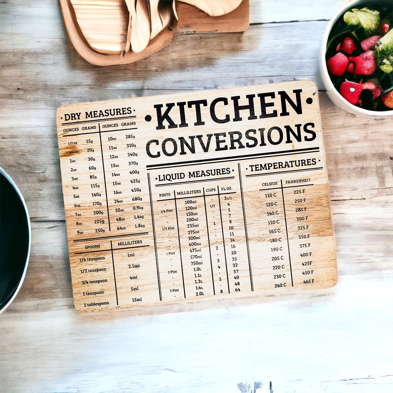 Bamboo Conversions Board | 12.75x10"