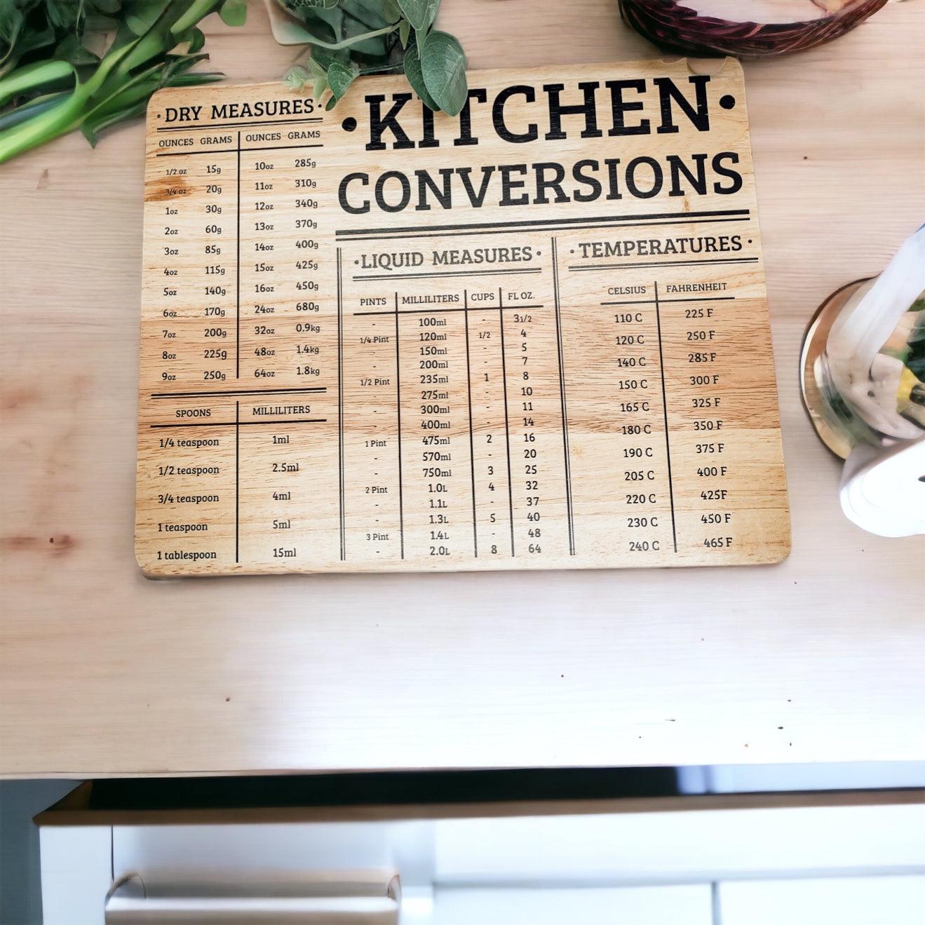 Bamboo Conversions Board | 12.75x10"