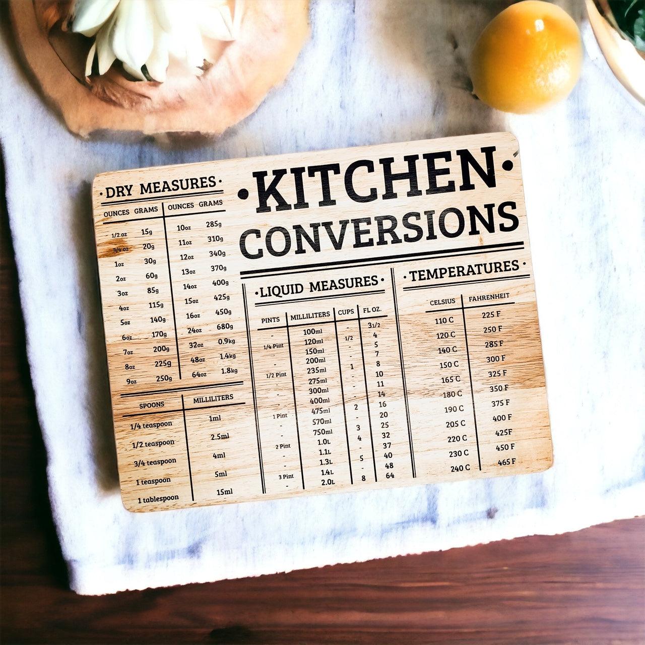 Bamboo Conversions Board | 12.75x10"
